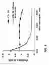 Fig. 06 - UV protective coatings