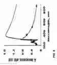 Fig. 08 - UV protective coatings
