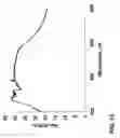 Fig. 10 - UV protective coatings