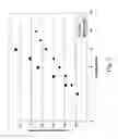 Fig. 03 - PROCESS FOR PREPARING SUBSTRATES WITH POROUS SURFACE