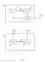 Fig. 02 - COEXISTENCE SYSTEM