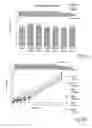 Fig. 167 - OXYNTOMODULIN ANALOGUES AND THEIR EFFECTS ON FEEDING BEHAVIOUR