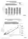 Fig. 197 - OXYNTOMODULIN ANALOGUES AND THEIR EFFECTS ON FEEDING BEHAVIOUR