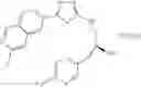 Fig. 167 - Thiadiazole modulators of PKB