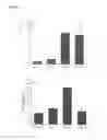 Fig. 08 - Non-Viral Vector System For The Delivery Of Nucleic Acid Into The Lung