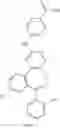 Fig. 366 - Compounds and methods for inhibiting mitotic progression