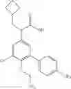 Fig. 141 - Tetrasubstituted benzenes