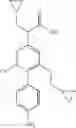 Fig. 155 - Tetrasubstituted benzenes