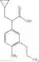 Fig. 181 - Tetrasubstituted benzenes