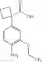 Fig. 187 - Tetrasubstituted benzenes