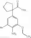 Fig. 196 - Tetrasubstituted benzenes