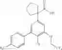 Fig. 199 - Tetrasubstituted benzenes
