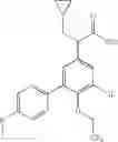 Fig. 216 - Tetrasubstituted benzenes