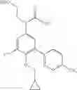 Fig. 273 - Tetrasubstituted benzenes