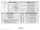 Fig. 06 - Method and apparatus for providing glycemic control