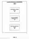 Fig. 09 - Electrode lead integrity reports