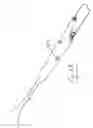 Fig. 28 - Vein stripping device