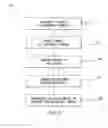 Fig. 06 - Systems and methods of identifying and manipulating objects