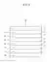 Fig. 06 - Embroidery data creation apparatus and storage medium storing embroidery data creation program
