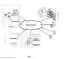 Fig. 02 - ONLINE SMART PILL BOX DISPENSING SYSTEM