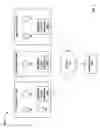 Fig. 02 - Intelligence in distributed lighting control devices