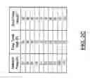 Fig. 06 - Efficient AC operation using dew-point temperature