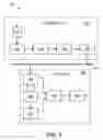Fig. 06 - Communicating over power distribution media
