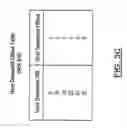 Fig. 09 - Efficient AC operation using dew-point temperature