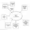 Fig. 01 - METHOD AND SYSTEM FOR PROVIDING ENERGY PRODUCTS