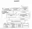 Fig. 09 - METHOD AND SYSTEM FOR PROVIDING ENERGY PRODUCTS