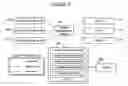 Fig. 10 - METHOD AND SYSTEM FOR PROVIDING ENERGY PRODUCTS