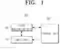 Fig. 02 - Control device and method thereof