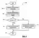 Fig. 04 - Engine idling control system for hybrid vehicle
