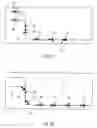 Fig. 07 - Method and system for automatically managing a convoy of aircraft during a taxiing