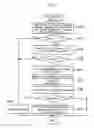 Fig. 07 - Hybrid vehicle and control method thereof