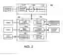 Fig. 03 - Driver activity and vehicle operation logging and reporting