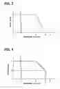 Fig. 03 - Opening/closing member control apparatus and method