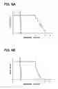 Fig. 07 - Opening/closing member control apparatus and method