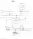 Fig. 02 - Control system for internal combustion engine