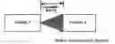 Fig. 01 - Collision Avoidance Methods and Systems For Gravity Propelled Vehicles