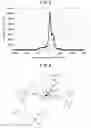 Fig. 04 - TYRE MANAGING APPARATUS