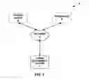 Fig. 02 - Cargo management system having integrated work order functions for cargo management