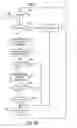 Fig. 17 - METHOD AND SYSTEM OF IMPROVING SELECTION OF SEARCH RESULTS