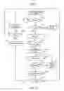 Fig. 18 - METHOD AND SYSTEM OF IMPROVING SELECTION OF SEARCH RESULTS