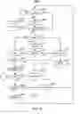 Fig. 31 - METHOD AND SYSTEM OF IMPROVING SELECTION OF SEARCH RESULTS
