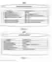 Fig. 38 - METHOD AND SYSTEM OF IMPROVING SELECTION OF SEARCH RESULTS
