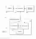 Fig. 07 - System and Method of Accelerating Document Processing