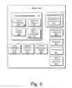 Fig. 06 - Scalable transfer feedback