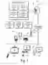 Fig. 07 - Scalable transfer feedback