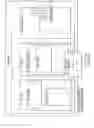 Fig. 02 - System and method for automatic configuration of portal composite applications